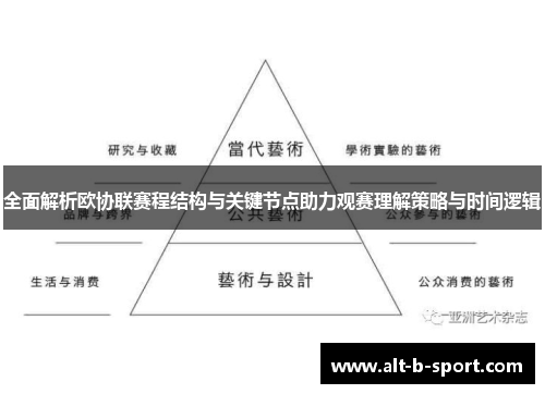 全面解析欧协联赛程结构与关键节点助力观赛理解策略与时间逻辑