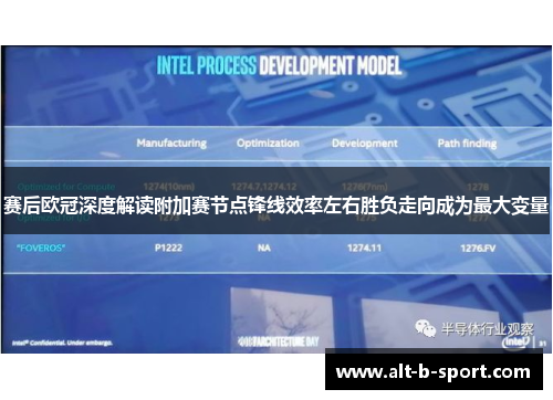 赛后欧冠深度解读附加赛节点锋线效率左右胜负走向成为最大变量