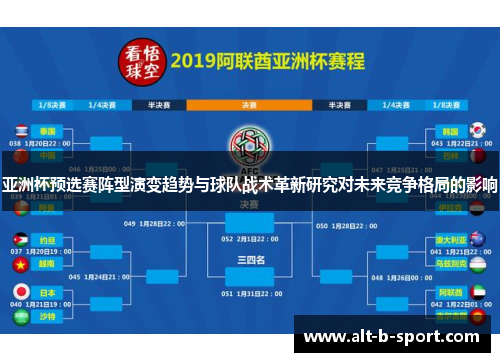 亚洲杯预选赛阵型演变趋势与球队战术革新研究对未来竞争格局的影响 亚洲杯预选赛阵型演变趋势与球队战术革新研究对未来竞争格局的影响
